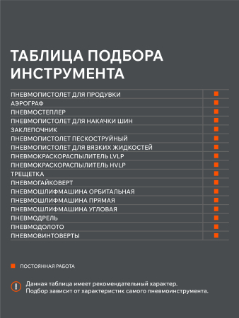 Поршневой компрессор  VX 50-402