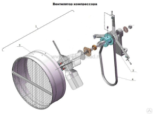 Стойка вентилятора для компрессора ПК,ПКС,ПКСД Стойка вентилятора для компрессора ПК,ПКС,ПКСД фото