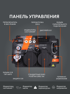 Бензиновый генератор PATRIOT iGX 2800 471102328 мини фото